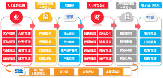 &#20061;&#28216;