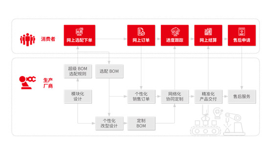 &#20061;&#28216;