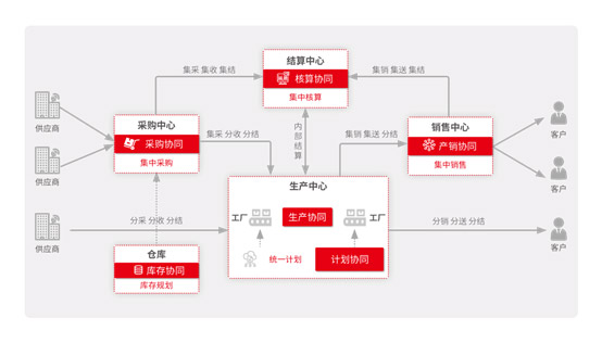&#20061;&#28216;