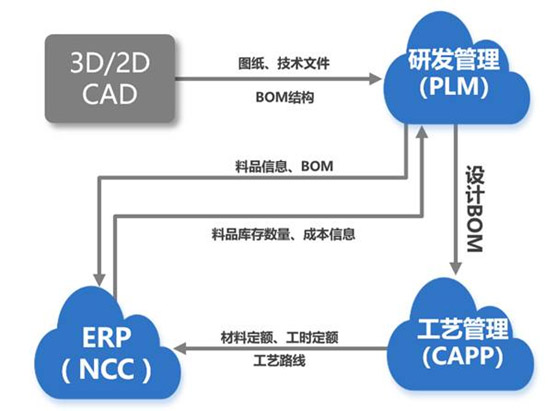 &#20061;&#28216;