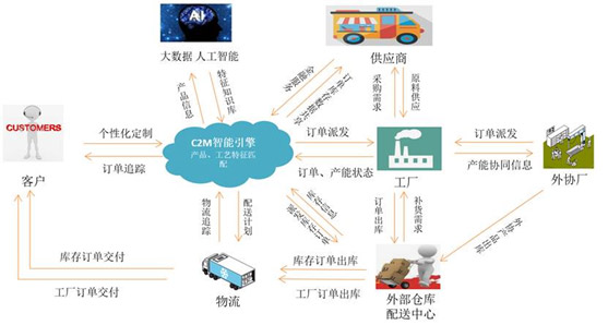 &#20061;&#28216;