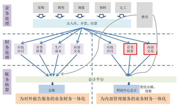 &#20061;&#28216;