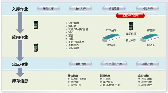 &#20061;&#28216;