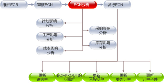 &#20061;&#28216;