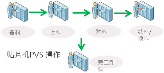 &#20061;&#28216;