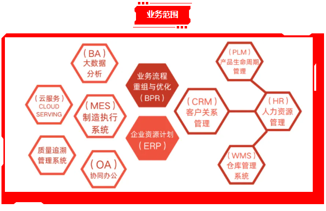 &#20061;&#28216;