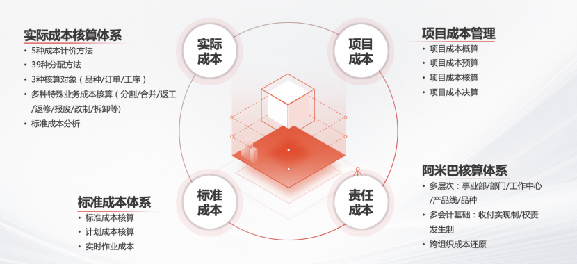 &#20061;&#28216;
