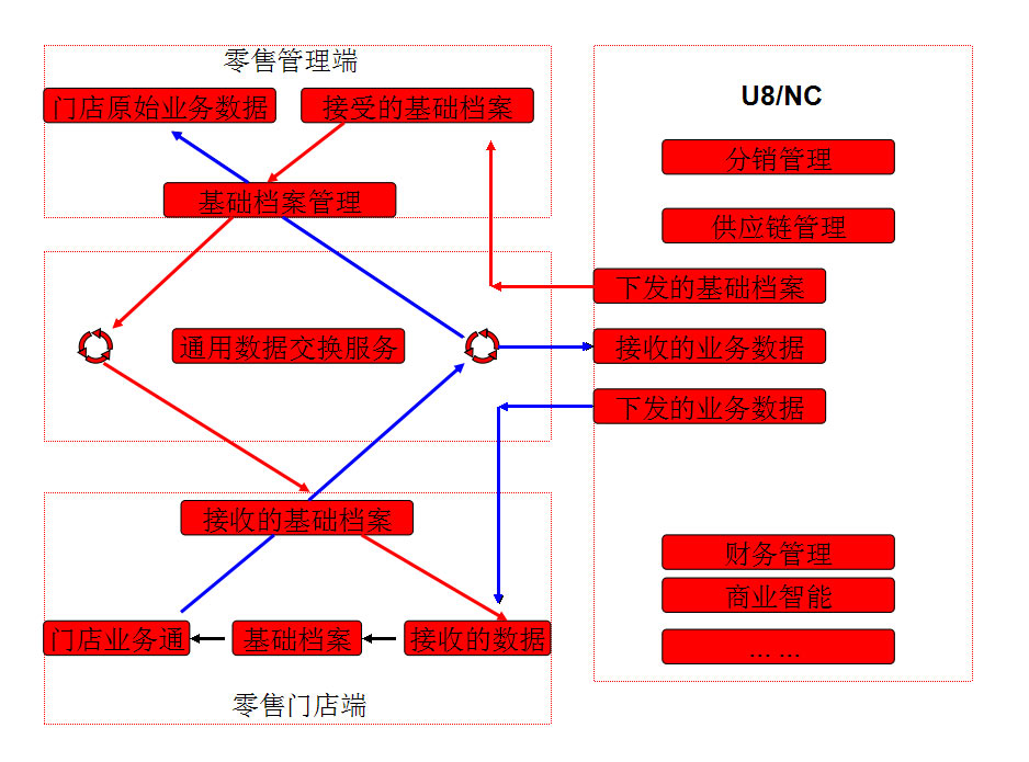 &#20061;&#28216;