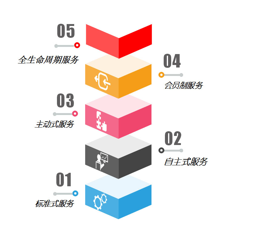 &#20061;&#28216;