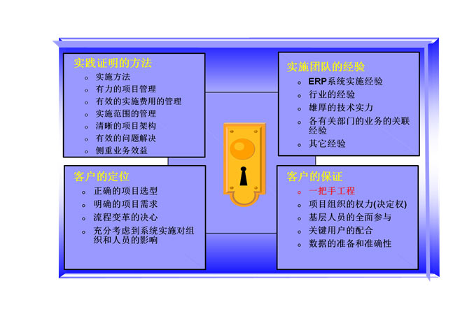 &#20061;&#28216;