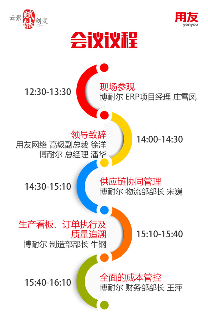 &#20061;&#28216;