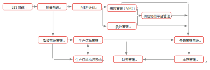 &#20061;&#28216;