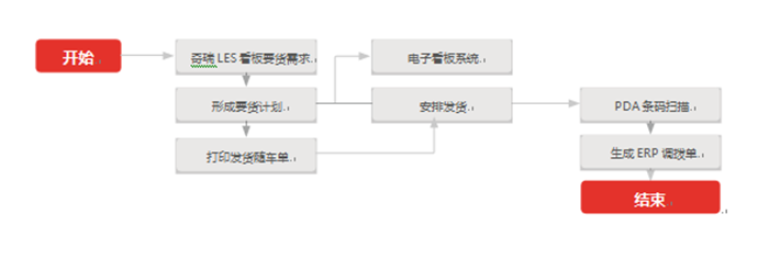 &#20061;&#28216;