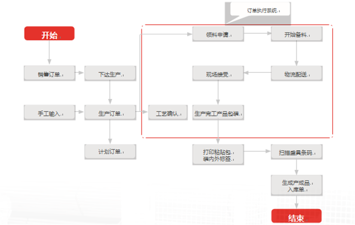 &#20061;&#28216;