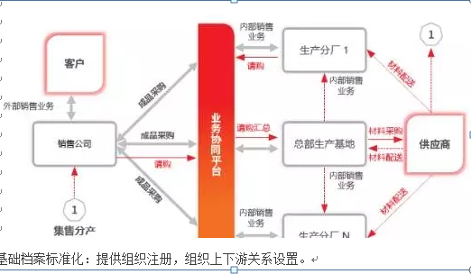 &#20061;&#28216;