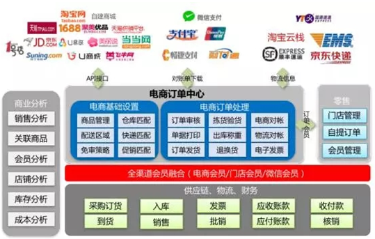 &#20061;&#28216;