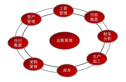 &#20061;&#28216;