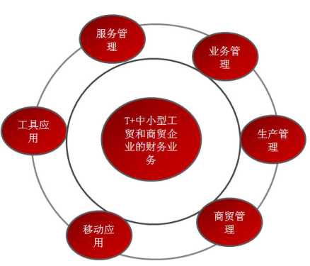 &#20061;&#28216;