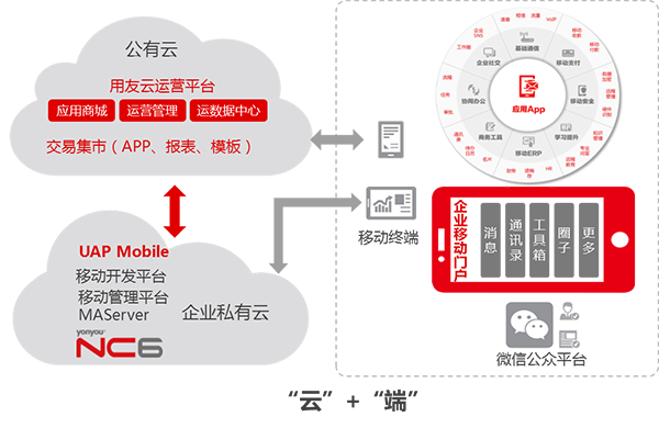 &#20061;&#28216;