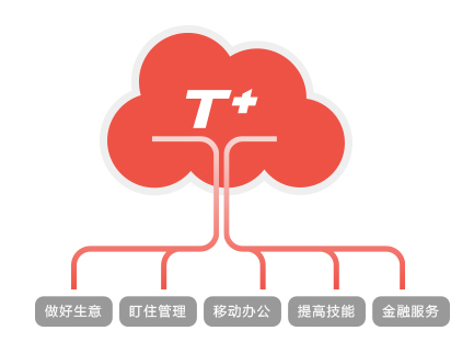 &#20061;&#28216;