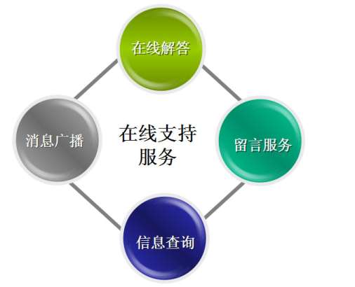 &#20061;&#28216;