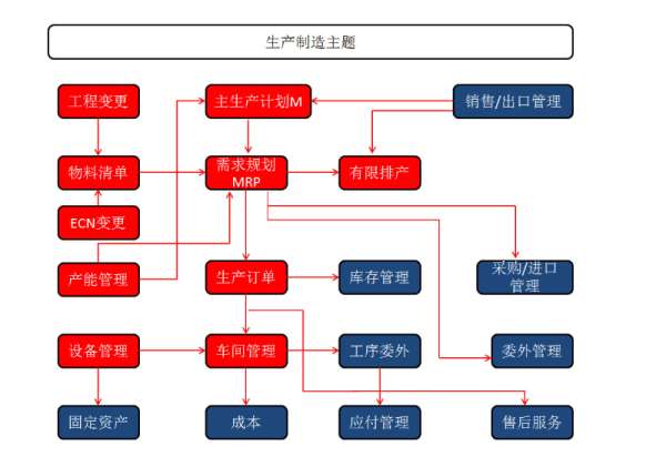 &#20061;&#28216;