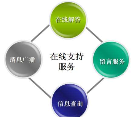 &#20061;&#28216;