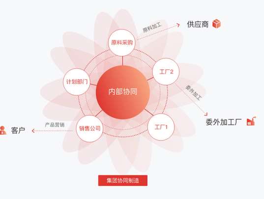 &#20061;&#28216;