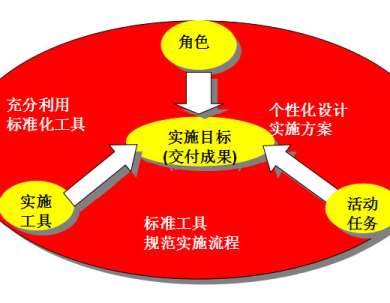 &#20061;&#28216;