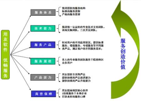 &#20061;&#28216;