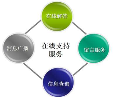 &#20061;&#28216;