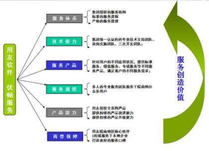 &#20061;&#28216;