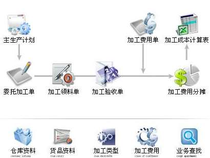 &#20061;&#28216;