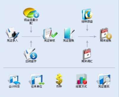 &#20061;&#28216;