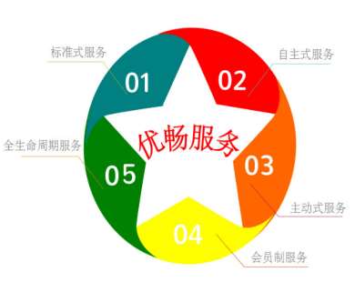 &#20061;&#28216;