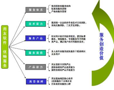 &#20061;&#28216;