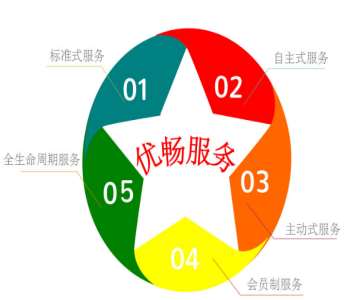 &#20061;&#28216;
