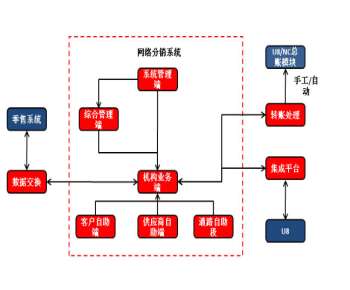 &#20061;&#28216;