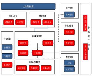 &#20061;&#28216;