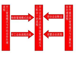 &#20061;&#28216;